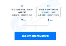 7000億家電巨頭斥資23億抄底醫療股，今日復牌引市場關注